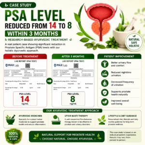Case Study: PSA Level Reduced from 14 to 8 Within 3 Months
